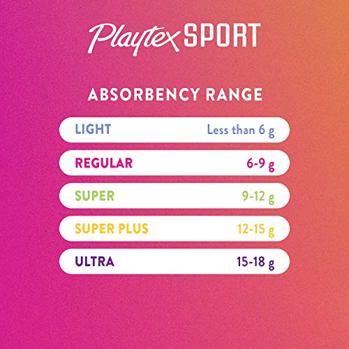 Playtex Sport Tampons, Regular Absorbency, Fragrance-Free - 48ct (Packaging May Vary) PLAYTEXAu supplements