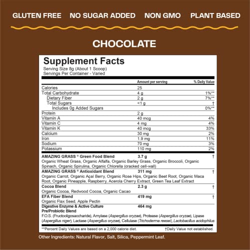 Amazing Grass Greens Blend Superfood: Super Greens Smoothie Mix Amazing GrassUS supplements
