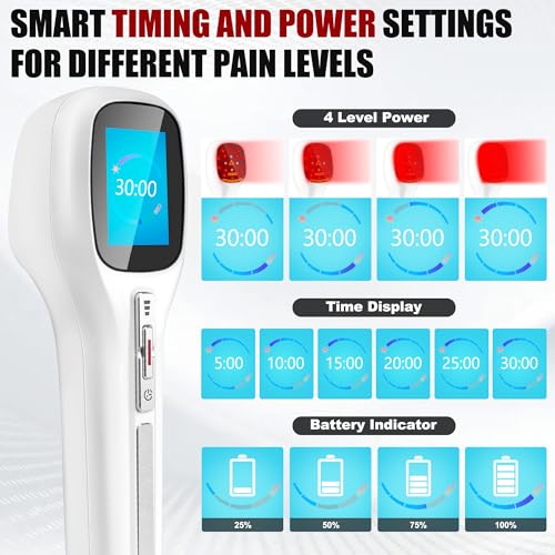 Body/Pet Red Light Device, Four Modes and Timing Settings - Handheld and Portable to Treat Body Pain ZagMufeAu supplements