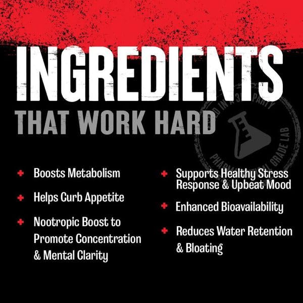 Animal Cuts Powder – Weight Management Supplement – Fat Burner, Metabolic Enhancer AnimalAu supplements