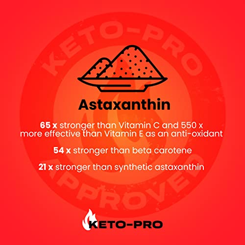 Keto-Pro Keto Electrolytes 80g | Electrolyte Powder Sachets for Extra Convenience Keto-Pro Fuelled by FATUS supplements