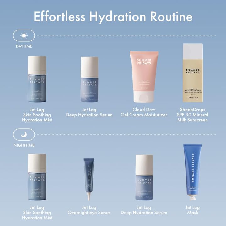 Summer Fridays Jet Lag Mask - Hydrating Face Moisturizer + Mask - Enriched with Hyaluronic Acid, Niacinamide, Glycerin + Antioxidants Helps Nourish Skin for a Renewed + Radiant Complexion (2.25 Oz) Summer FridaysAu supplements