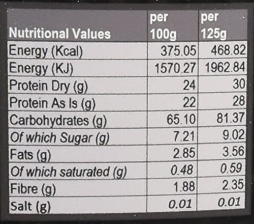 The Bulk Protein Company, SERIOUS GAINZ - Whey Protein Powder - Weight Gain, Mass Gainer The Bulk Protein CompanyAu supplements