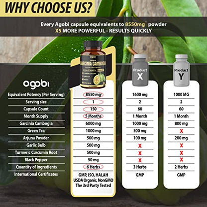 Premium Garcinia Cambogia 20:1 Extract Capsules 8550 mg - with Green Tea, Arjuna agobiUS supplements