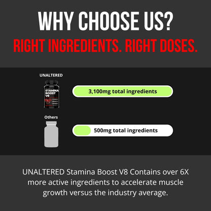 UNALTERED Muscle Builder for Men 30 Plus - Boost Muscle Growth UNALTEREDUS supplements