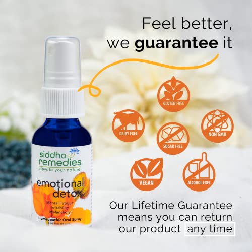 Siddha Remedies Emotional Detox Homeopathic Oral Spray for Melancholy, Irritability SiddhaAu supplements