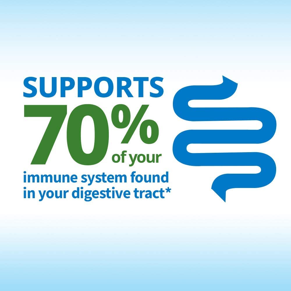 TruBiotics Probiotics for Digestive & Immune Health, Supports Regularity & Helps Relieve Abdominal Discomfort, Gas & Bloating, 2 Clinically Studied Probiotic Strains, Plus Prebiotics, 30 Capsules TruBioticsAu supplements