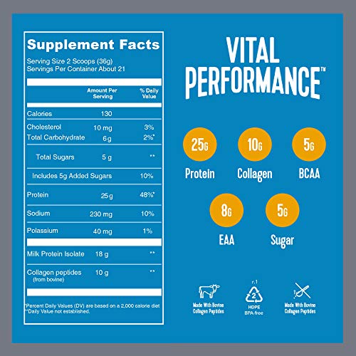 Vital Performance Protein Powder, 25g Lactose-Free Milk Protein Isolate Casein & Whey Vital ProteinsUS supplements