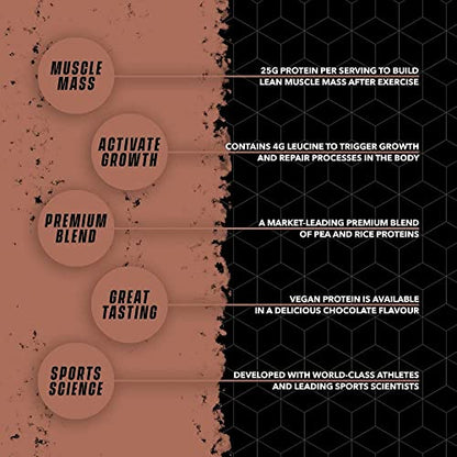 Soccer Supplement Vegan Protein Powder - 25g's of Protein per Serving, Chocolate Flavour SOCCER SUPPLEMENTUS supplements