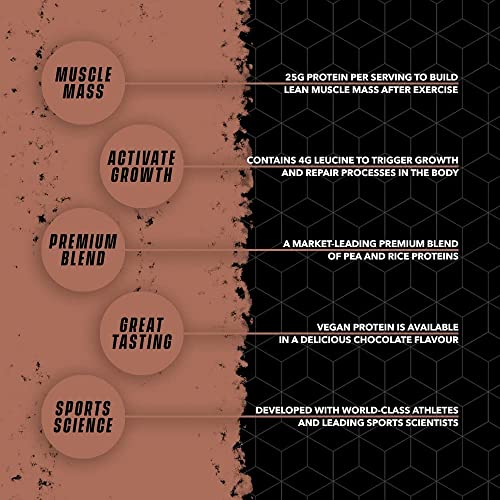 Soccer Supplement Vegan Protein Powder - 25g's of Protein per Serving, Chocolate Flavour SOCCER SUPPLEMENTAu supplements