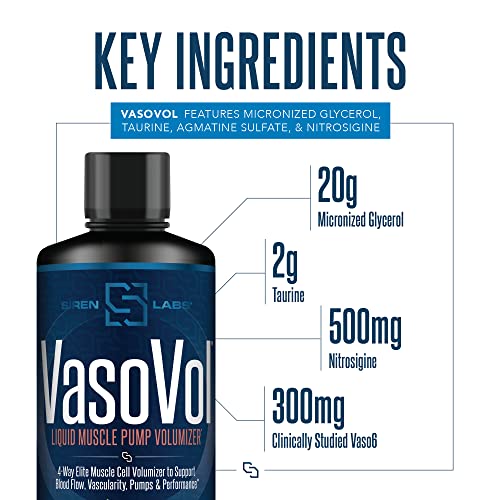 Siren Labs Vaso-VOL Liquid Muscle Pump Volumizer with Agmatine Sulfate - Pre Workout SIRENLABSUS supplements