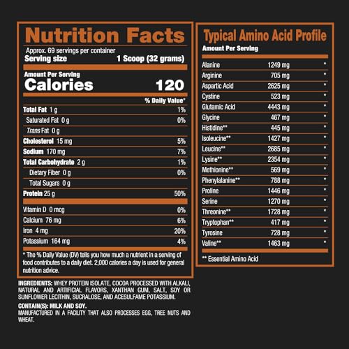 BPI Sports ISO HD Isolate Protein Chocolate Brownie - 69 Servings, 5.4 pounds BPI SportsUS supplements
