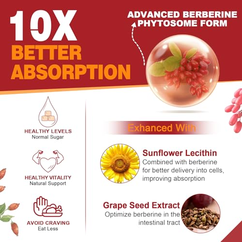 Berberine Supplement 1500mg with Ceylon Cinnamon, Bitter Melon, Banana Leaf envycureAu supplements