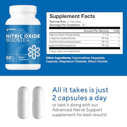 NERVE RENEW Nitric Oxide Booster - Nitric Oxide Supplement with L Arginine Hydrochloride NERVE RENEWUS supplements