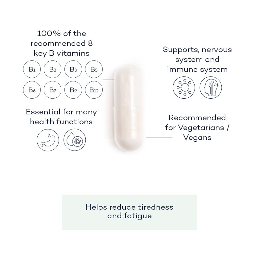 Vitamin B Complex+ Supplements – 8 Key B Vitamins for Optimal Cell Health – Energy Capsules FutureYou CambridgeAu supplements