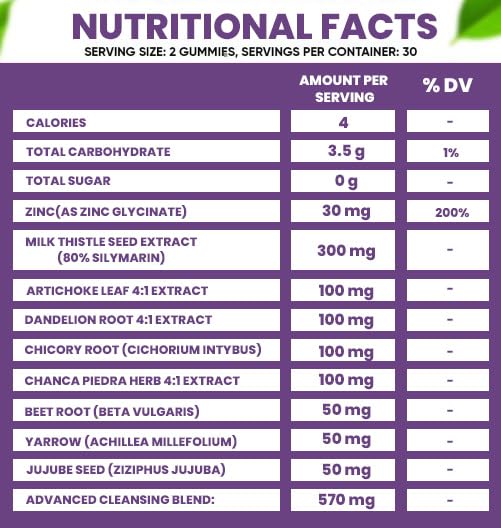 VIDAVITE Sugar-Free Liver Cleanse Detox & Repair Gummies — 1500mg Silymarin Milk VIDAVITEUS supplements