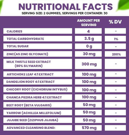 VIDAVITE Sugar-Free Liver Cleanse Detox & Repair Gummies — 1500mg Silymarin Milk VIDAVITEUS supplements