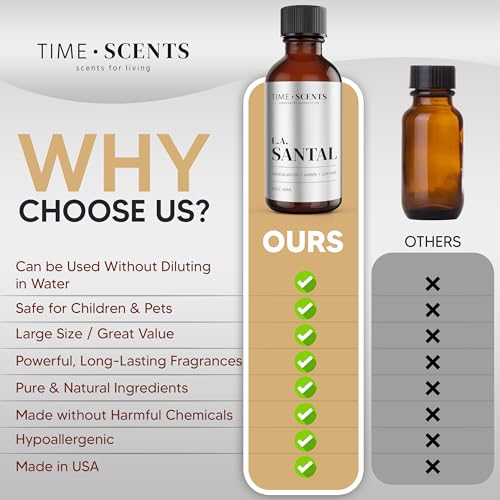 Essential Oil Blend Diffuser Oil – Santal Essential Oil, Hotel Inspired Home fragrance oil for diffuser Time ScentsAu supplements