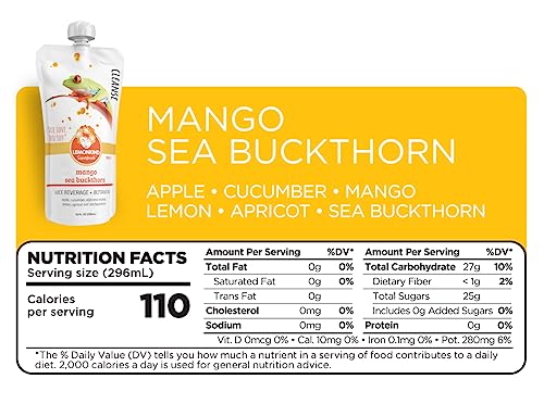 LEMONKIND 1 Day Low-Carb Low-Calorie Juice Master Cleanse – Supports Weight Management LEMONKINDAu supplements