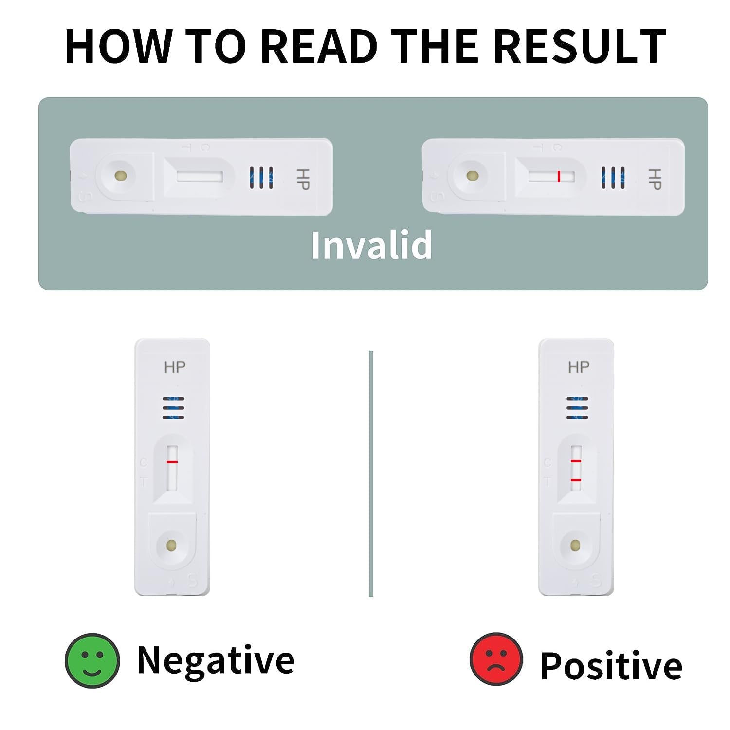 H. Pylori Helicobacter Pylori Stool 3 Test Kit, 10-15 Minutes, Highly Accurate, Easy to Use, Home Testing, No Lab Visit Required EvuioasAu supplements