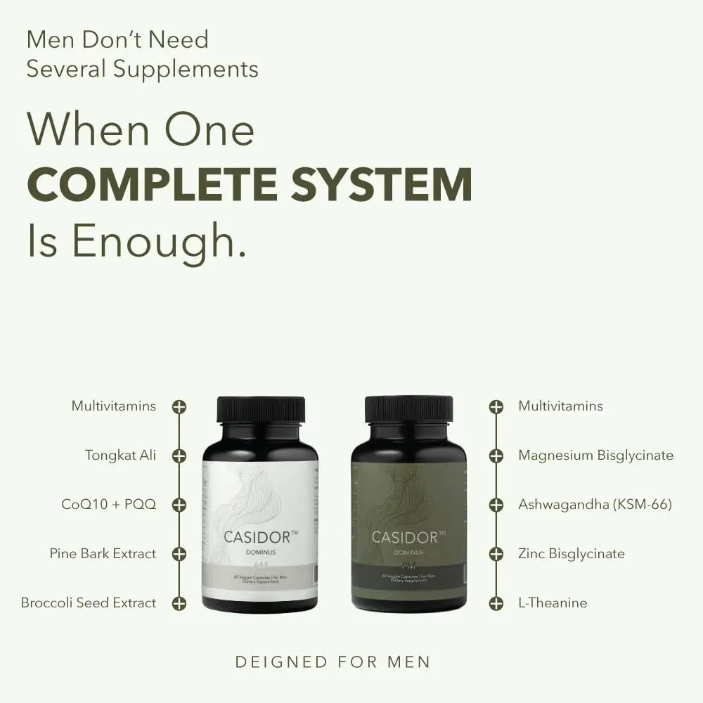 CASIDOR - Dominus MULTIVITAMINS for Men + Performance Formula | AM + PM | – 30 Days Serving | Energy, Performance, Recovery & Sleep CASIDORAu supplements