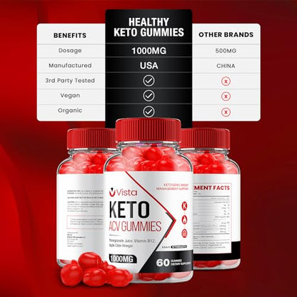 Rillvo (2 Pack) Vista Keto ACV Gummies - Official - Keto Vista ACV Advanced Formula Plus RillvoUS supplements