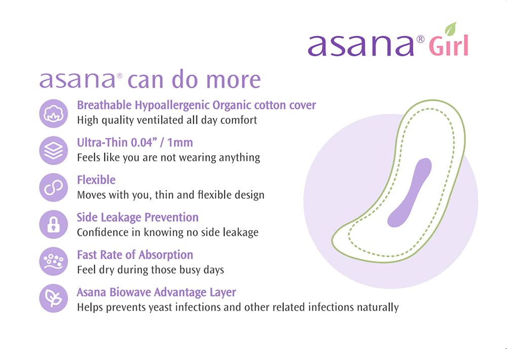 Asana Panty Liners for Girls, Organic Cotton Cover – Controls Odor Naturally, Pads Without Wings AsanaAu supplements