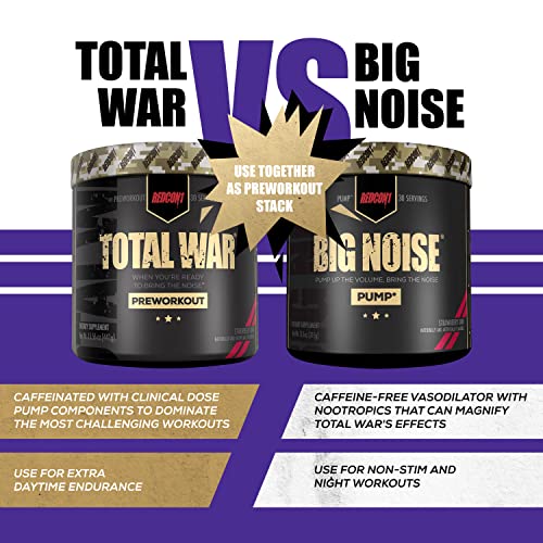 REDCON1 Big Noise Non Stim Preworkout, Sour Gummy Gear - Betaine Anhydrous & Acetyl L REDCON1US supplements