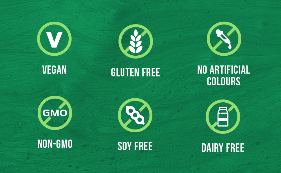 Biogenesis Organic Chlorella Tablets | Australian Grown | Chlorophyll-Rich BiogenesisUS supplements