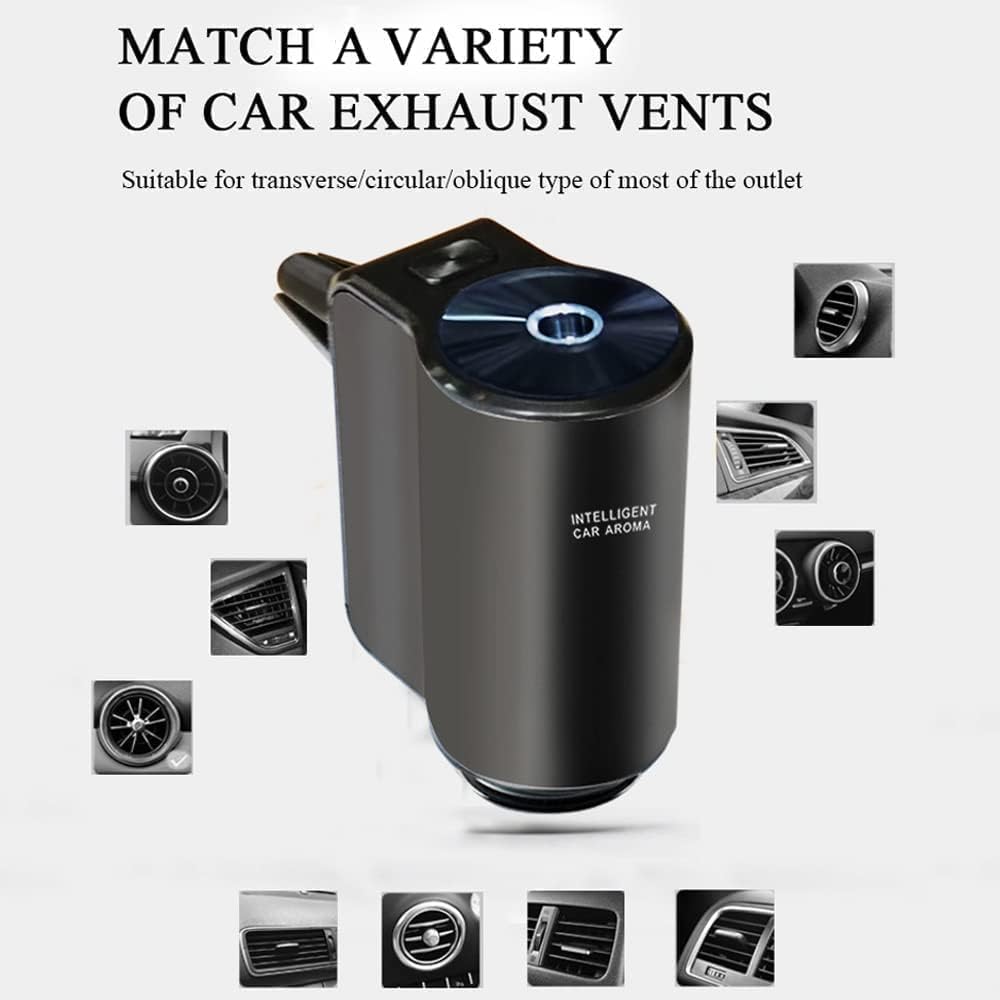 Intelligent Car Aroma,Intelligent Car Aroma Channel Car Air Freshener,Smart Car Air QYASETNAu supplements