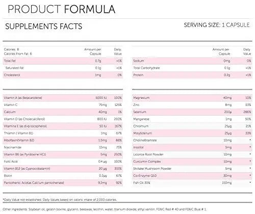 Vivioptal, Women, Multivitamin & Multimineral Supplement, 90 Capsules Vivioptal VitaminsAu supplements