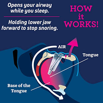 Anti-Snore Device by SmartGuard. New Customizable Snore Reducing SmartGuardUS supplements