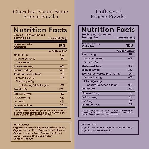 Truvani Organic Vegan Protein Powder Sample Pack - 20g of Plant Based Protein, Organic TruvaniUS supplements