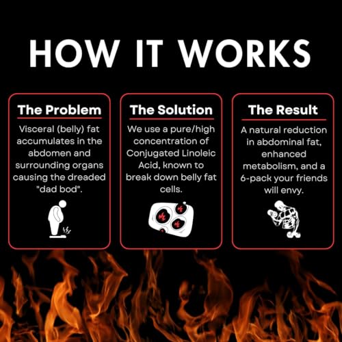 UNALTERED Fat Burner for Men - Lose Belly Fat, Tighten Abs, Support Lean Muscle UNALTEREDAu supplements