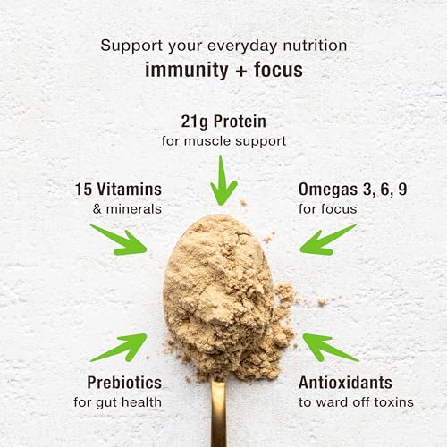 BodyMe Organic Vegan Protein Powder Blend, Cacao Coconut - Unsweetened, Low Carb BodyMeAu supplements