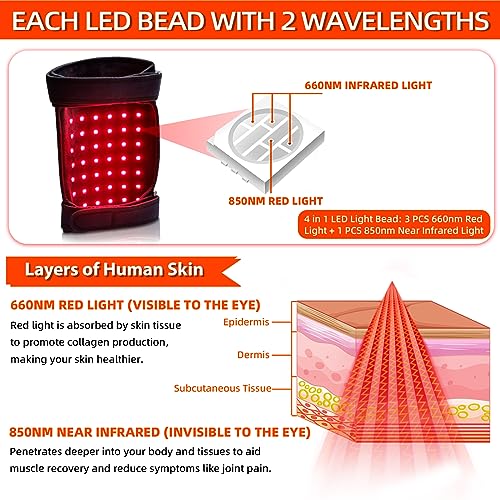 UTK Red Light Therapy for Body, 162Pcs 660nm Red Light & 54Pcs 850nm Near Infrared Light Therapy Belt UTKAu supplements