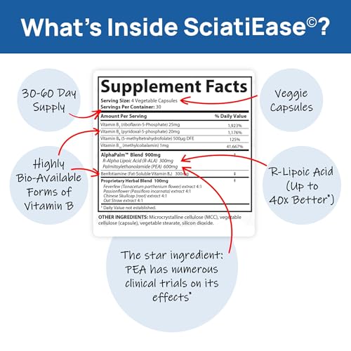 SciatiEase Sciatic Nerve Health Support - Sciatic Nerve Supplement with Pea, Vitamin B SciatiEaseUS supplements