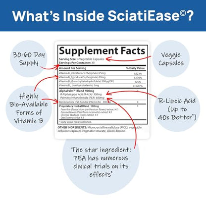 SciatiEase Sciatic Nerve Health Support - Sciatic Nerve Supplement with Pea, Vitamin B SciatiEaseUS supplements