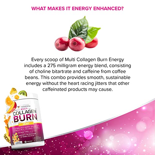Multi Collagen Burn: Multi-Type Hydrolyzed Protein Peptides with Hyaluronic Acid, Vitamin VitauthorityUS supplements