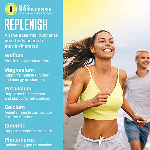KEY NUTRIENTS Multivitamin Electrolytes Powder Packets - Refreshing Lemonade 40 Pack Hydration Packets - Travel Hydration Powder - No Sugar, No Calories, Gluten Free - Made in USA KEY NUTRIENTSUS supplements