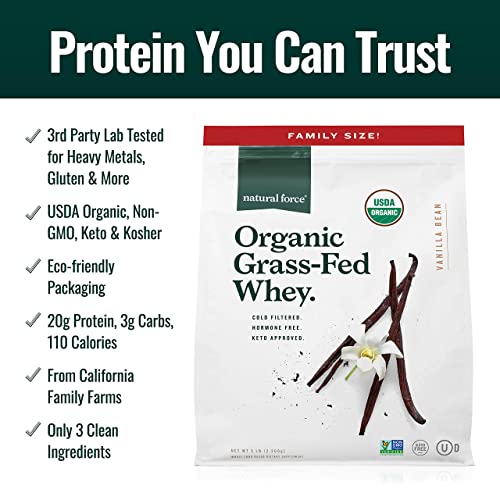 Natural Force Grass Fed Organic Whey Protein Powder – Non GMO Verified, Humane Natural ForceUS supplements