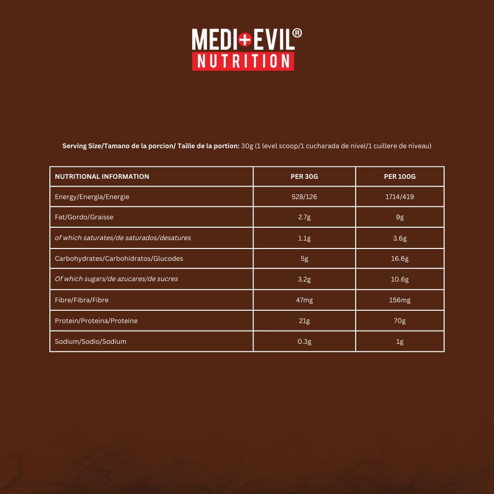 Medi-Evil Nutrition Whey Dynamic Protein, Triple Chocolate Flavour, 600g, 20 Servings Medi-EvilAu supplements