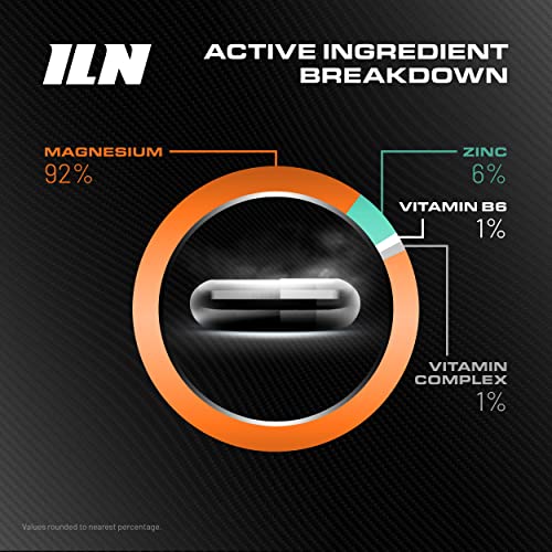 ZM6 - High Strength Zinc Magnesium Supplement - Zinc & Magnesium for Muscle Function Iron Labs NutritionAu supplements