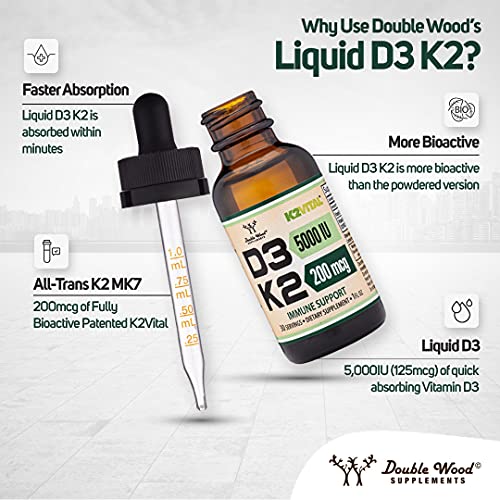 Vitamin D3 K2 5,000 IU Liquid Drops (5,000 IU of D3 and 200mcg of 99.9% All-Trans Double Wood SupplementsUS supplements