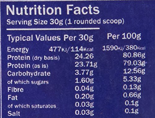 Premium Whey Protein Powder 1kg & 5kg – Supports Lean Muscle Growth – Nutritional Supplement Sports FuelUS supplements