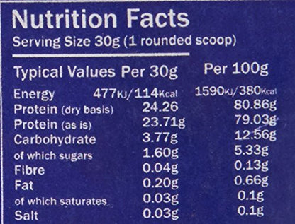 Premium Whey Protein Powder 1kg & 5kg – Supports Lean Muscle Growth – Nutritional Supplement Sports FuelUS supplements
