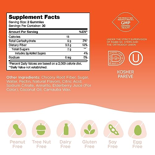 Zahler - Fiber Gummies for Adults & Kids (60 Count) Certified Kosher Adult & Kids Fiber Gummy ZahlerUS supplements