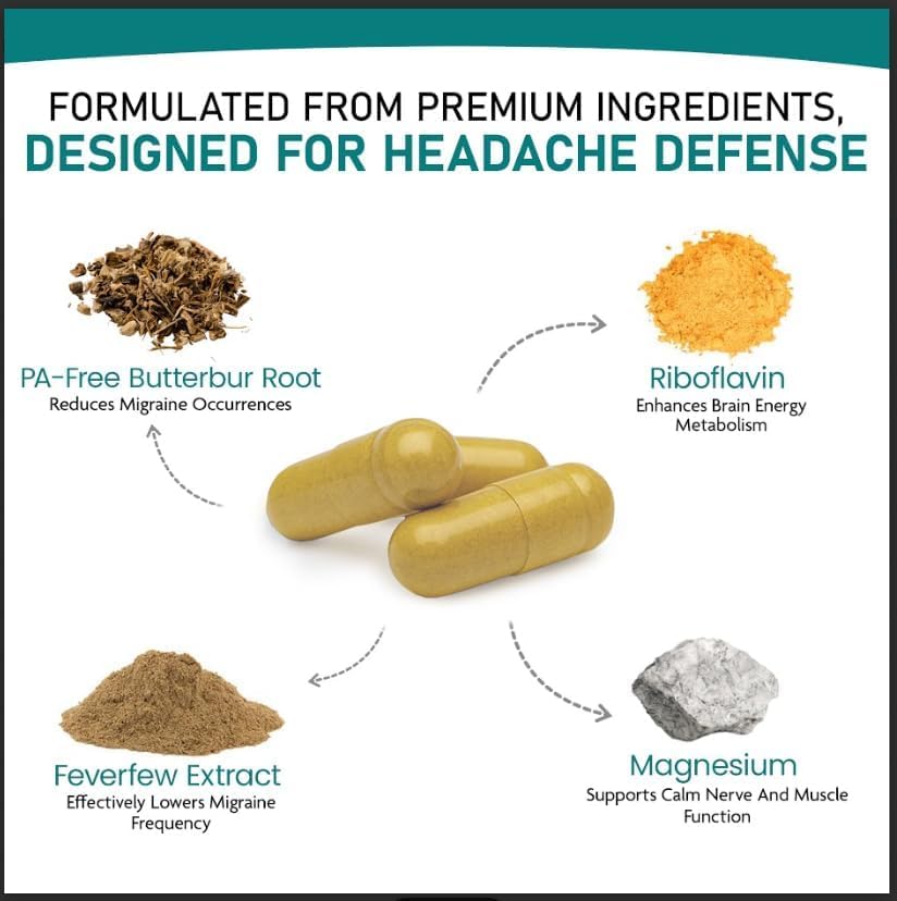 Nature's Nectar Migraine Prevention Feverfew Capsules – PA Free Butterbur Root, Riboflavin 400 mg, Magnesium & Feverfew – Natural Headache Relief & Migraine Supplement – 120 Capsules Nature's NectarAu supplements